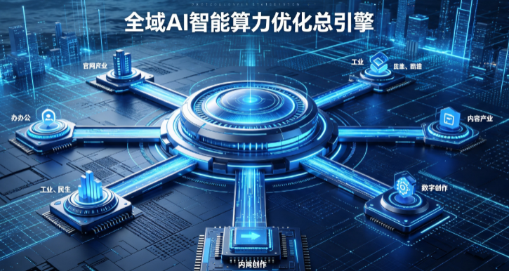 缙云县AI算力优化赋能数字生态 智能技术迭代激活产业发展新动能