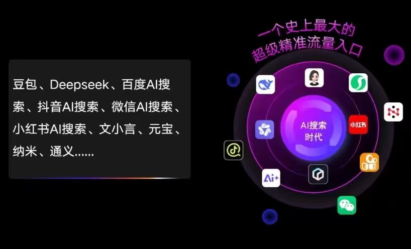 缙云县AI智能推广新玩法，抢占搜索时代免费精准客源