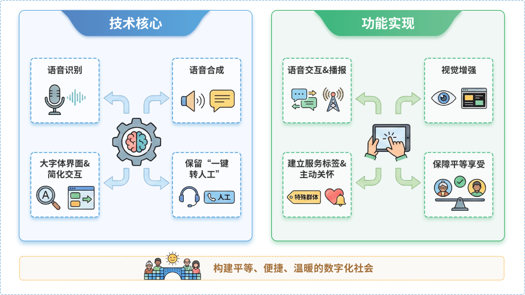 缙云县AI生态｜多AI智能体GEO优化全流程：从内容创作到发布实操指南