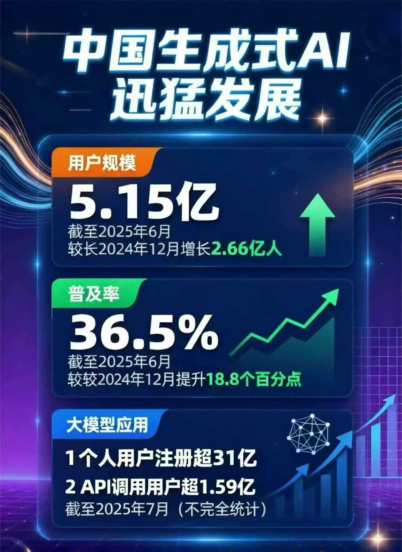 缙云县豆包GEO优化是什么？内容创作核心逻辑解析