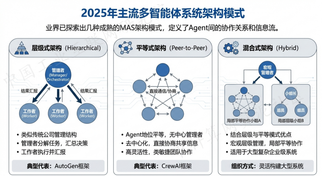 缙云县 AI 智能体商业应用探析：智能自主程序助力企业数字化升级