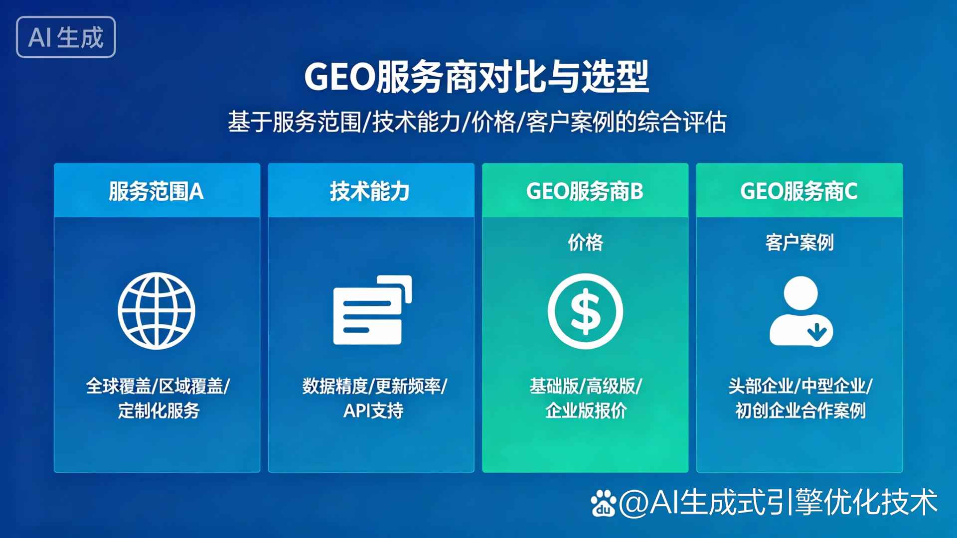 缙云县GEO优化服务商该如何选择？聊聊生成式引擎优化行业现状
